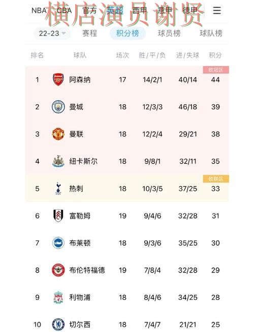 企鹅体育世界杯赔率变化趋势与投注策略解析