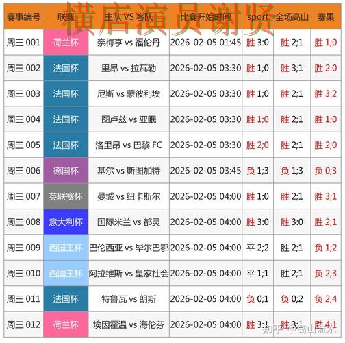 尊龙世界杯投注网页入口与赛事预测分析