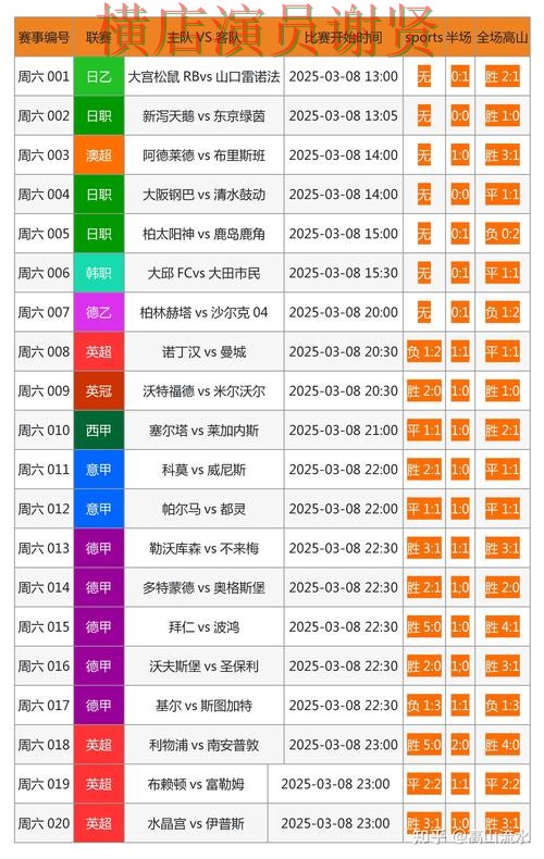 尊龙世界杯投注网页入口与赛事预测分析