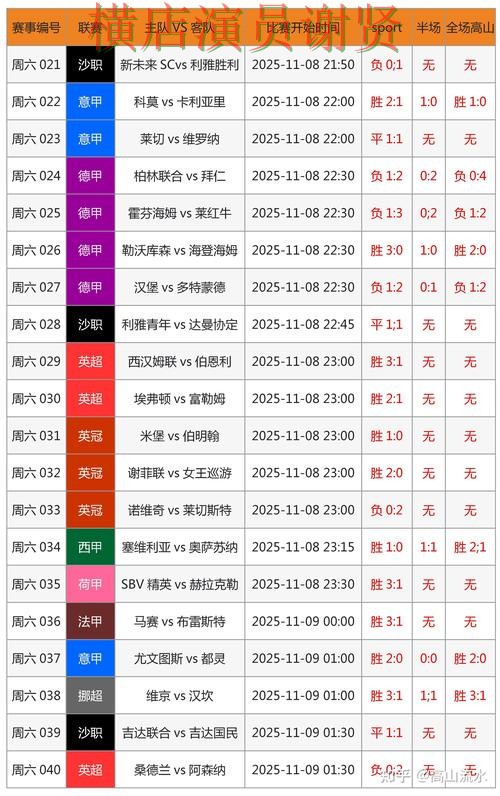 尊龙世界杯投注网页入口与赛事预测分析