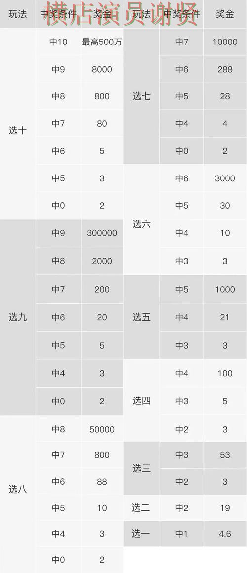 88体育世界杯投注网站入口与赔率分析