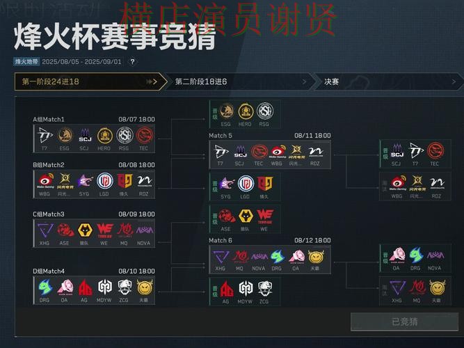 雷火电竞世界杯竞猜平台哪个好及用户体验分享