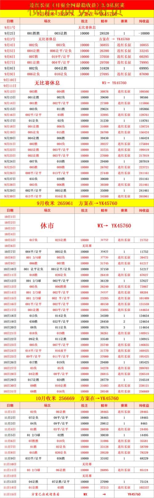 安博世界杯投注网站入口与赔率分析