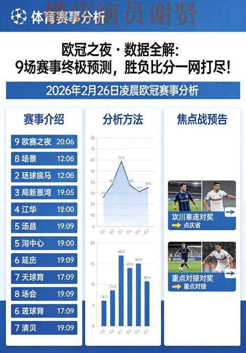 皇冠世界杯竞猜数据分析与热门比赛预测