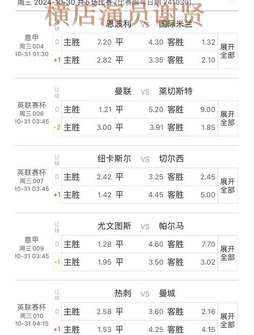 乐竞世界杯竞猜数据分析与热门比赛预测