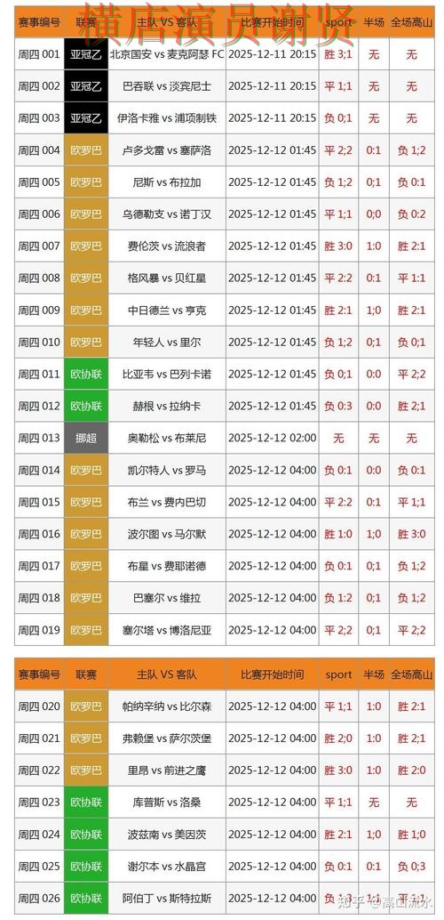博雅世界杯投注网页入口与赛事预测分析