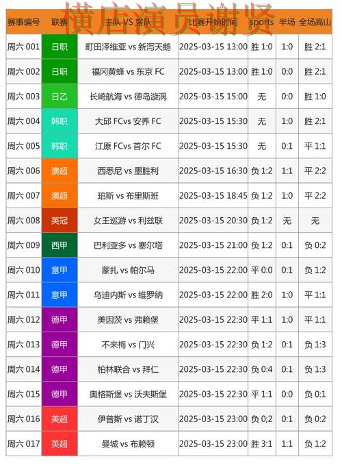 博雅世界杯投注网页入口与赛事预测分析
