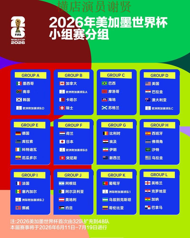 精选世界杯竞猜入口：从用户反馈到直播观看全流程解析 - FIFA World Cup 2026
