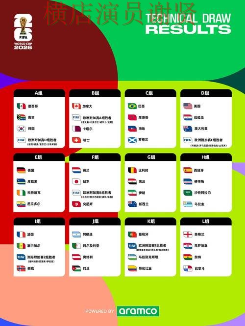 精选世界杯竞猜入口：从用户反馈到直播观看全流程解析 - FIFA World Cup 2026