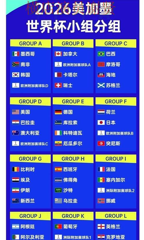 2026世界杯期间热门世界杯投注平台推荐解析与直播入口分析